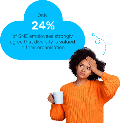 Lady in orange jumper looking at stat 'only 24% of sme employees strongly agree that diversity is valued in their organisation'