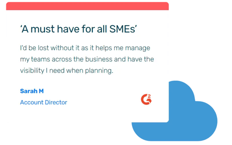 A must have for SMEs