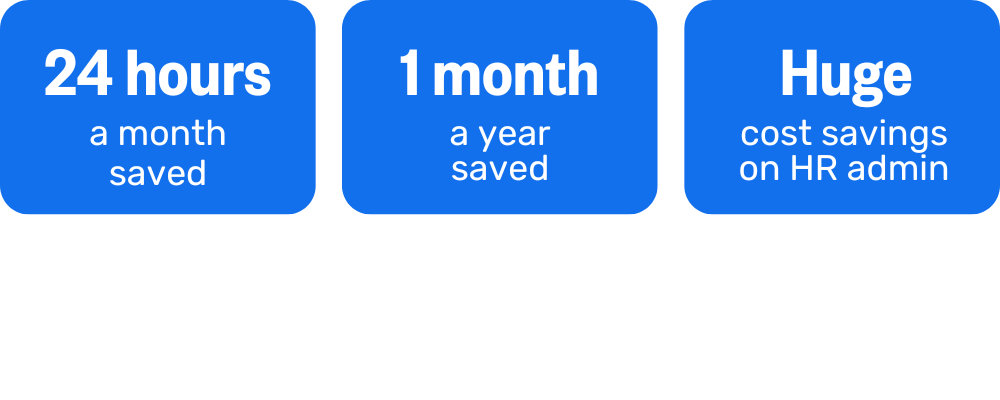 AVK Dental stats - blue
