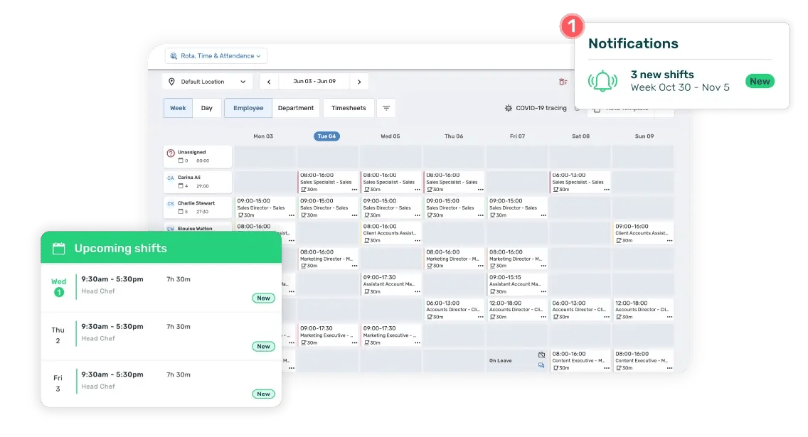 Screenshot of a staff rota and time attendance dashboard showing a weekly view of employee shifts. A green pop-up displays upcoming shifts for a head chef, and a notification in the top-right corner alerts the user to three new shifts added for the week of October 30 to November 5.