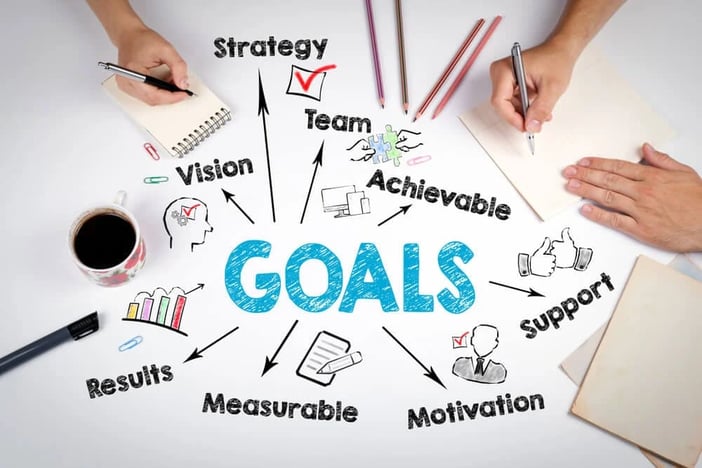 Top 5 goals for your business' company culture