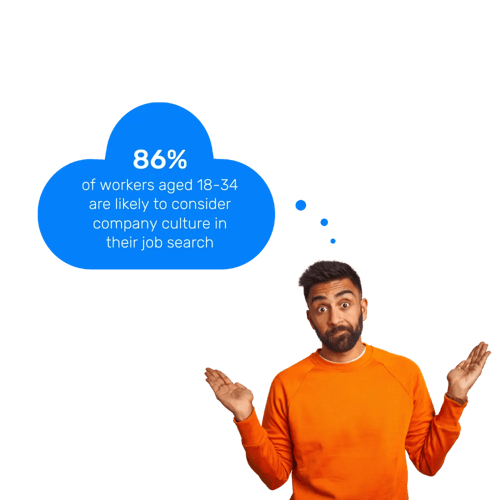Man pointing to a cloud with a stat about company culture
