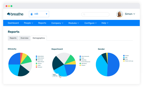Breathe UI showing demographics reports of the business