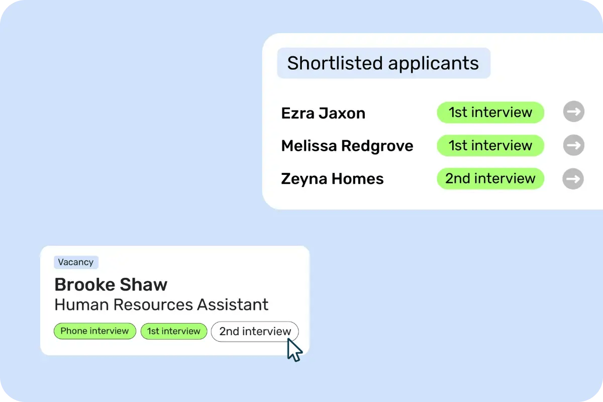 CIPD FOW Recruitment