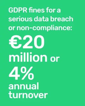 GDPR Guide Stats-min (1)