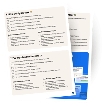 General compliance checklist LP image