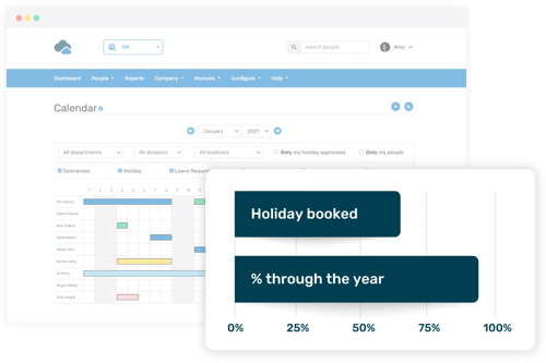 Holiday useage reports (1)