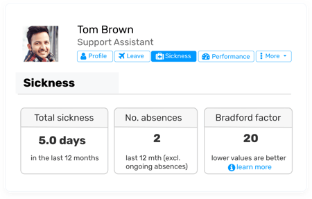 Breathe's HR software interface showing an employees sickness, absence, and bradford factor information