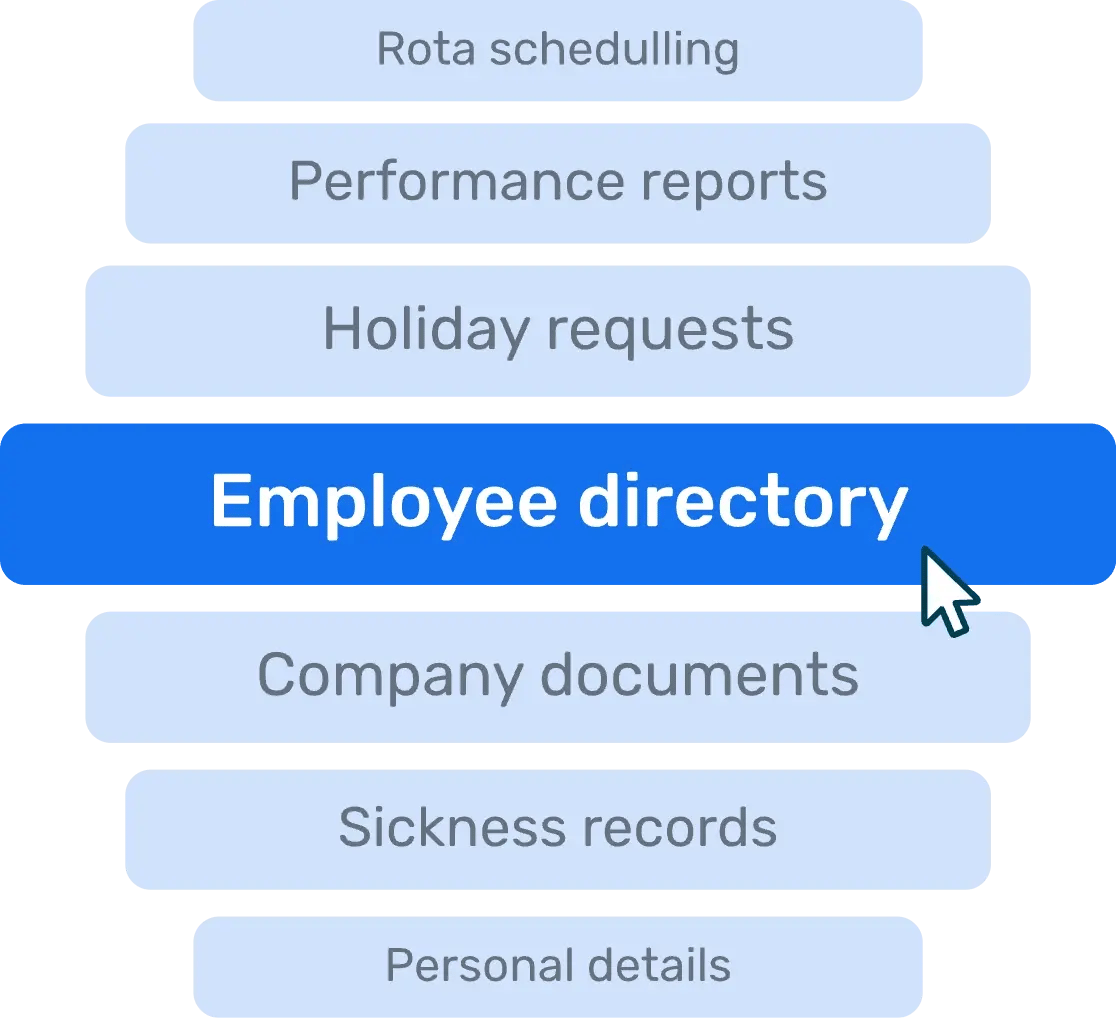 Centralised employee data V2