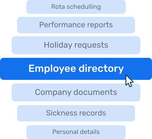 Centralised employee data V2