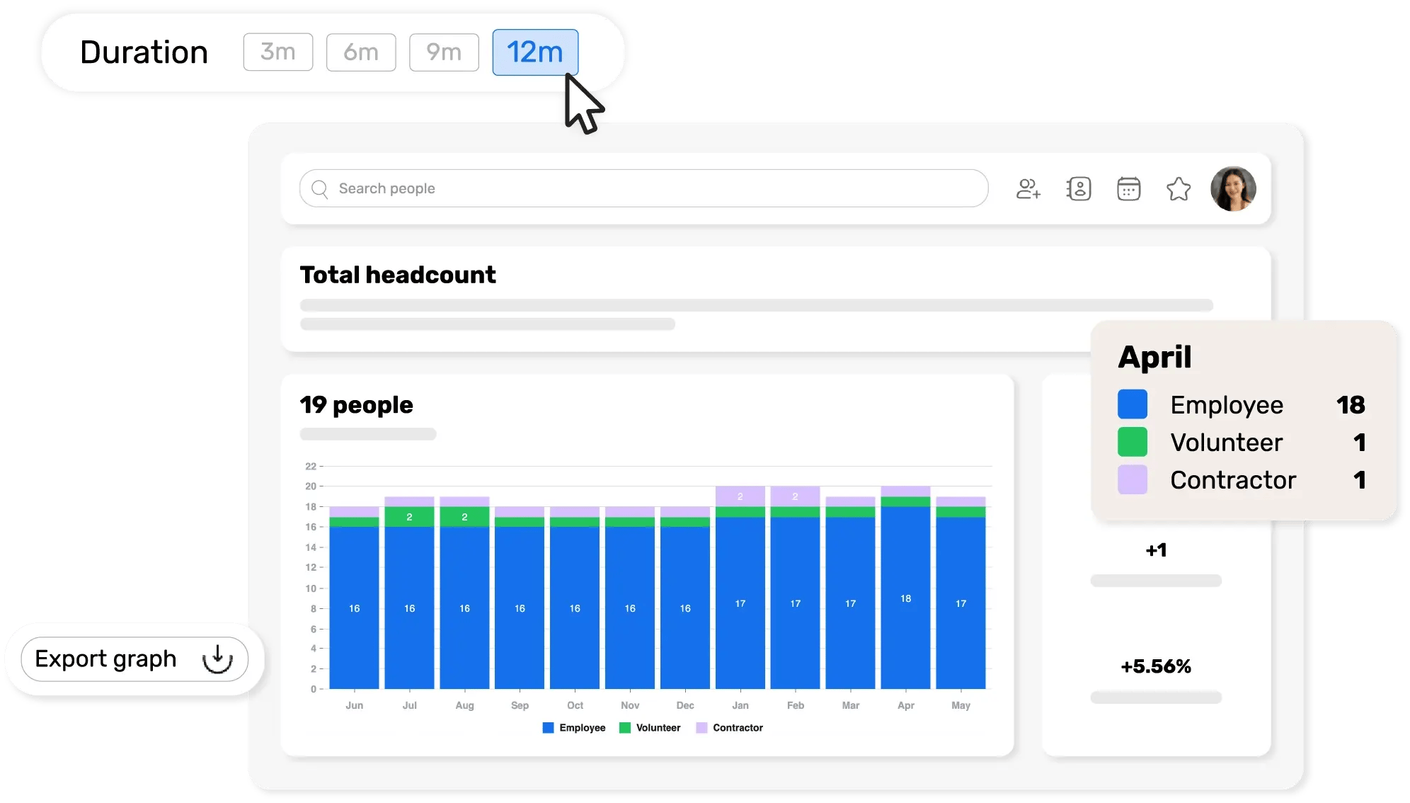 Headcount report@2x (1) (1)
