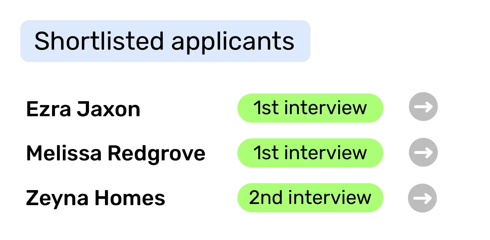 Recruitment - shortlisted applicants@2x (1)