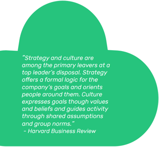 Why Culture - Harvard Business Revew quote-min