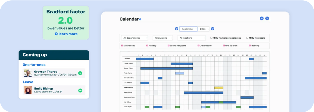 HR features layout
