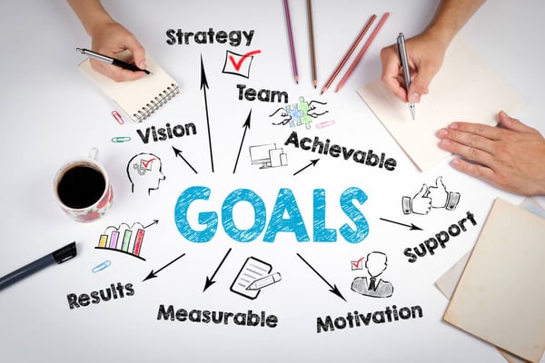 company culture goals Breathe