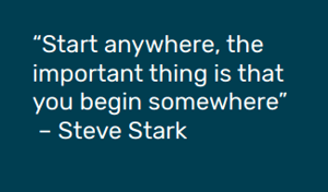 start anywhere-min
