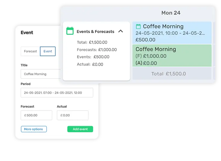 Add an event & forecasts-min