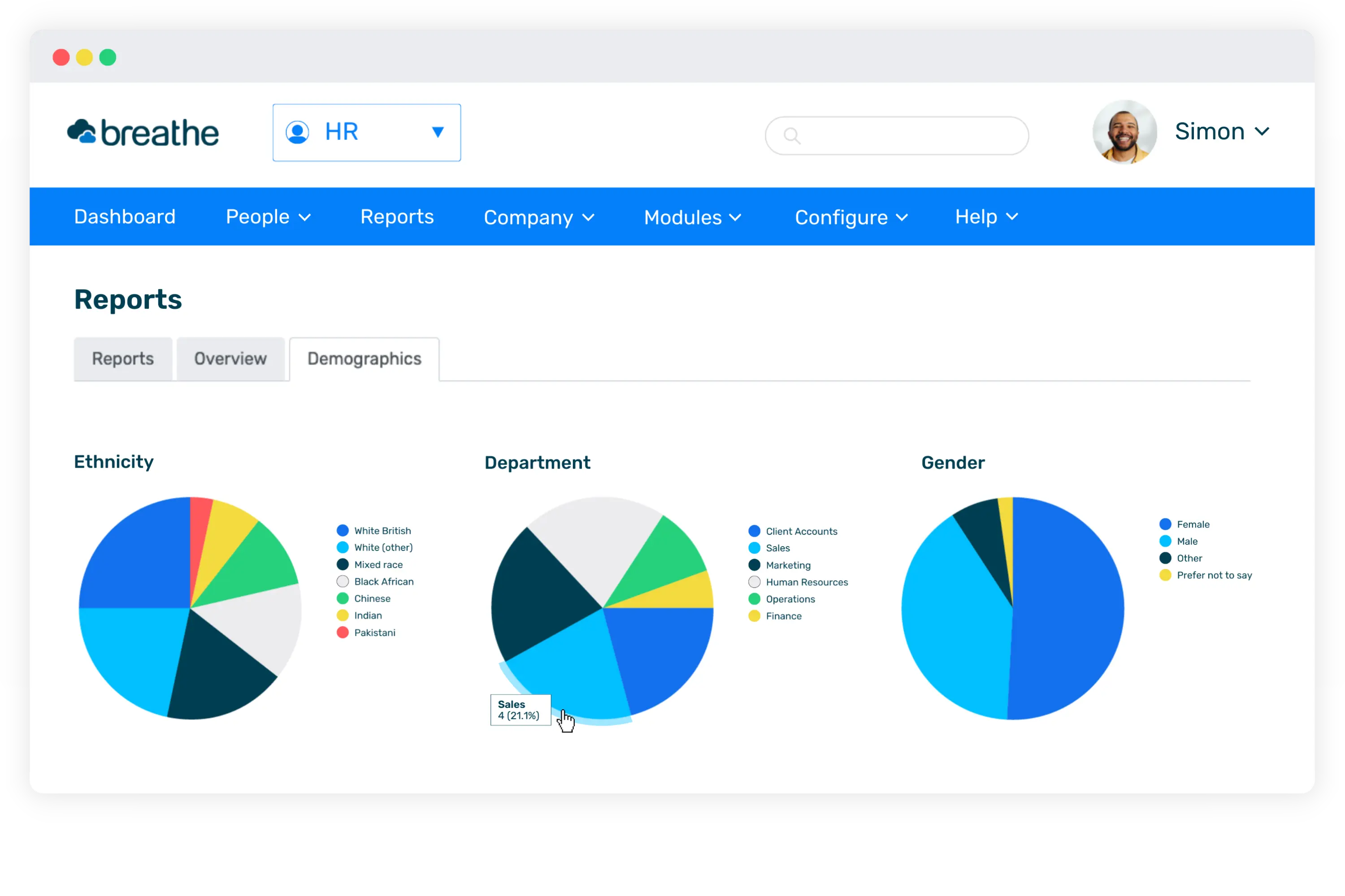 Breathe UI showing demographics reports of the business