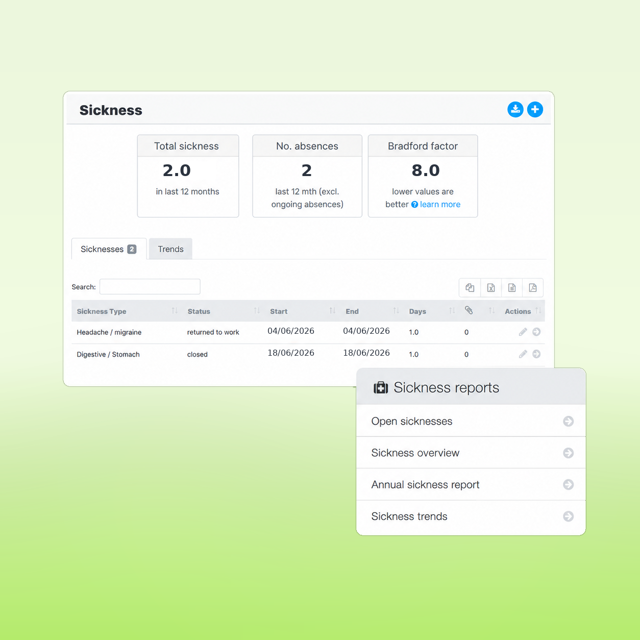 An image highlighting Breathe HR's sickness dashboard and reporting functionality on a green gradient background