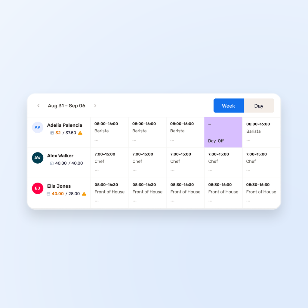 Breathe Rota weekly staff schedule showing employee shifts, working hours and a Thursday day off.
