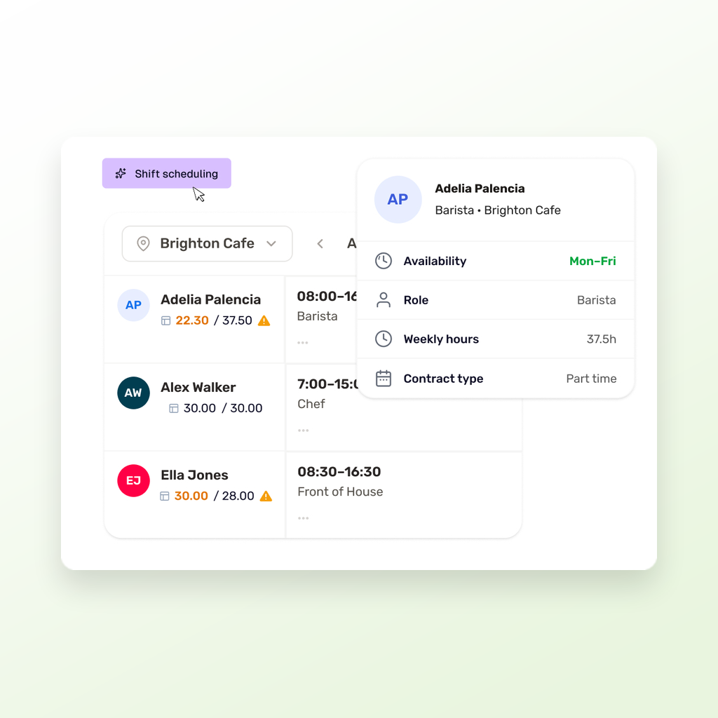 Breathe Rota schedule showing employee shifts and availability details.