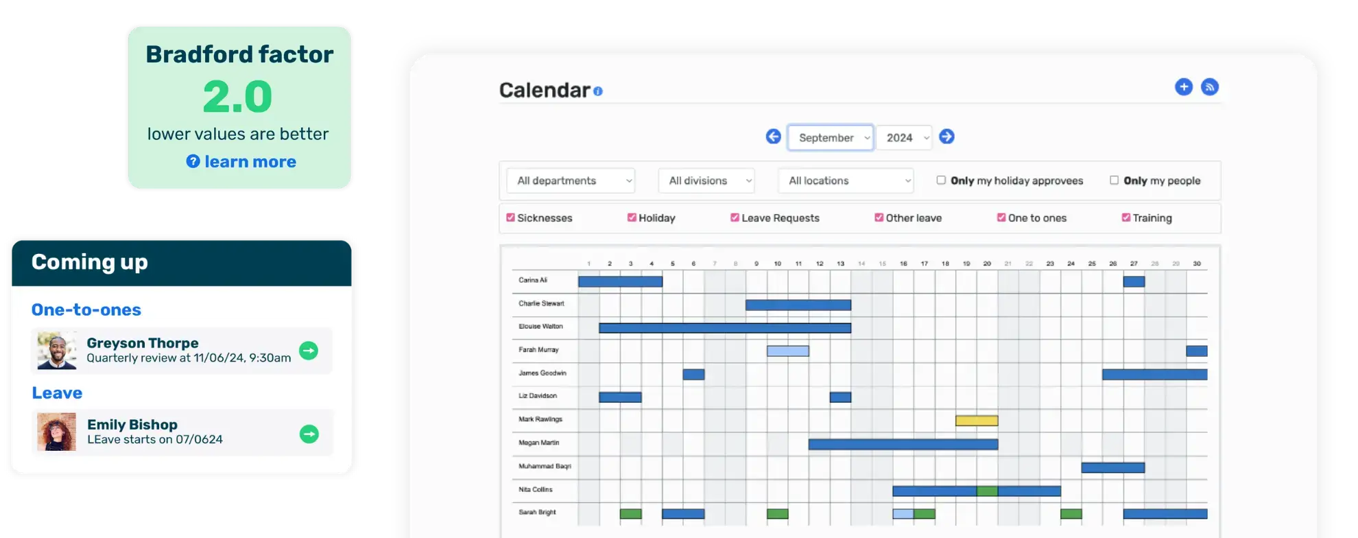 HR features layout - Breathe user interface
