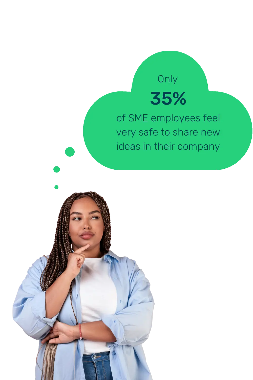 Lady with braids in a smart blue shirt looking thoughtful as a green cloud floats above her containing a stat about SME employees