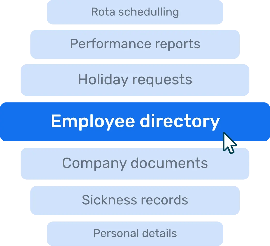 Centralised employee data V2