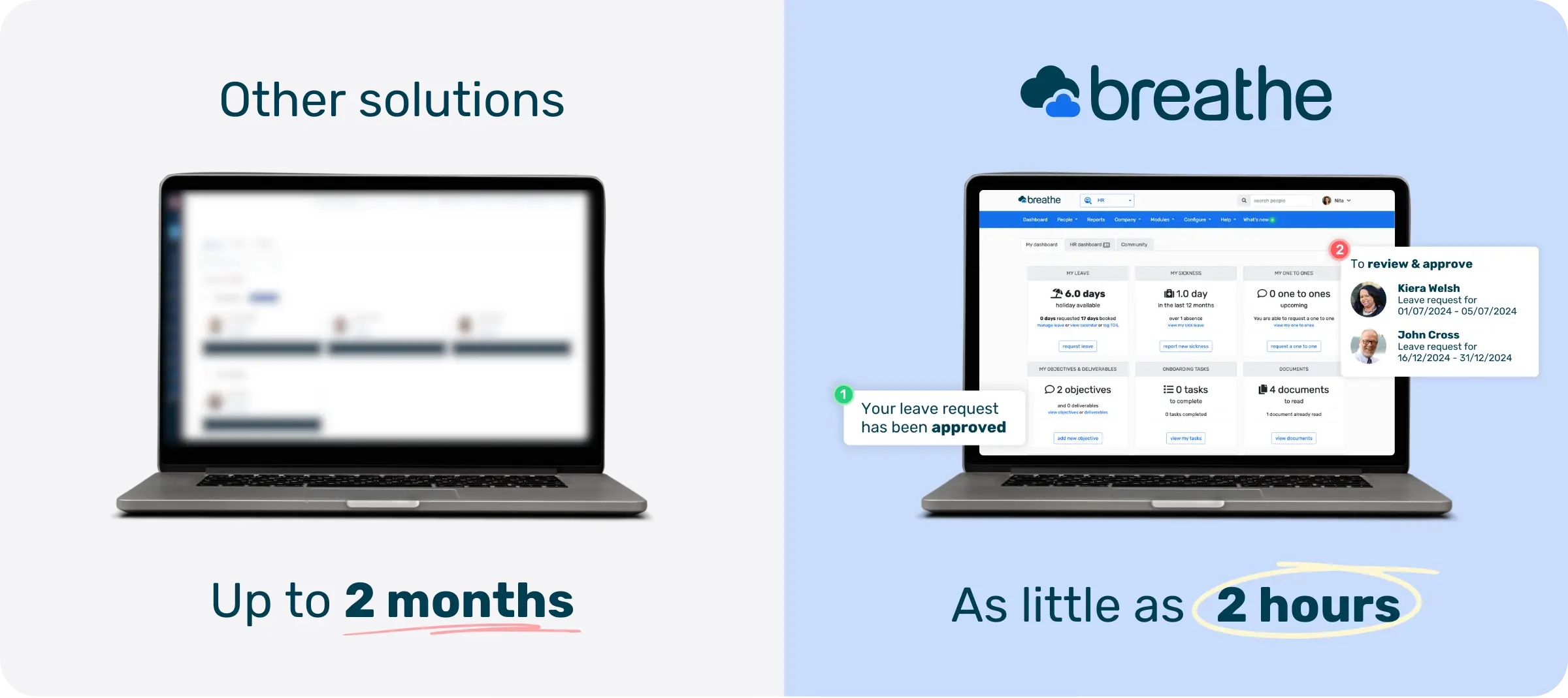 Picture of two laptop screens, one with the screen blured out showing other solutions and one with the screen showing Breathes interface