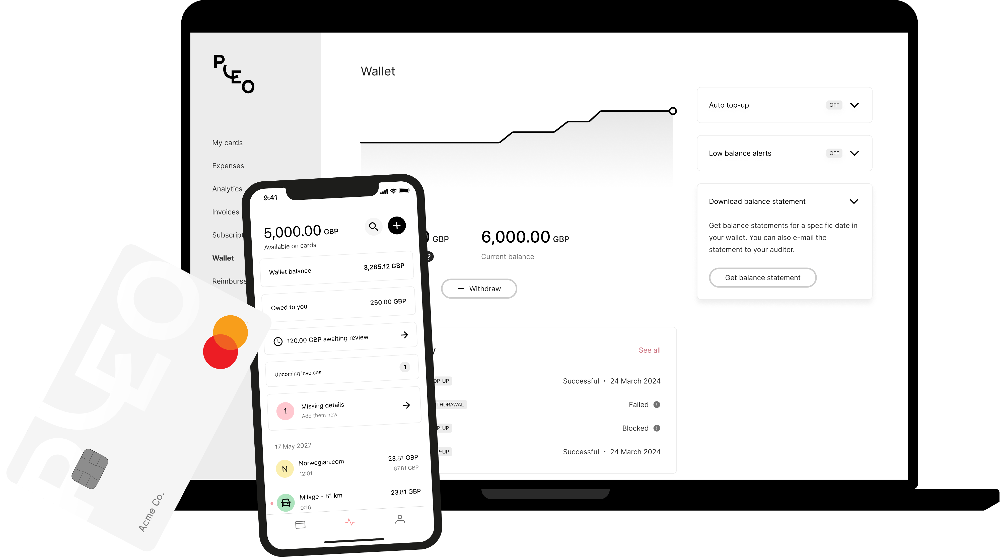 Enterprise integration option Pleo Wallet