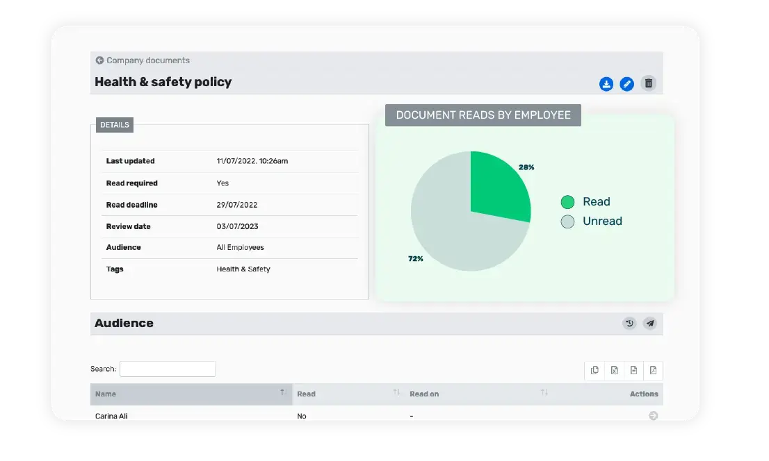 Breathe's HR software interface showing the performance reports of a Health and Safety company document, with a pie chart showing who has/hasn't read