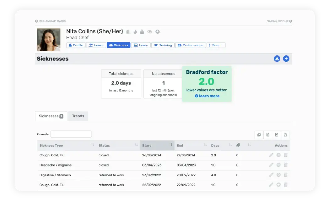 Breathe software interface showing an employee's sickness overview on their profile with a green Bradford factor box popping out