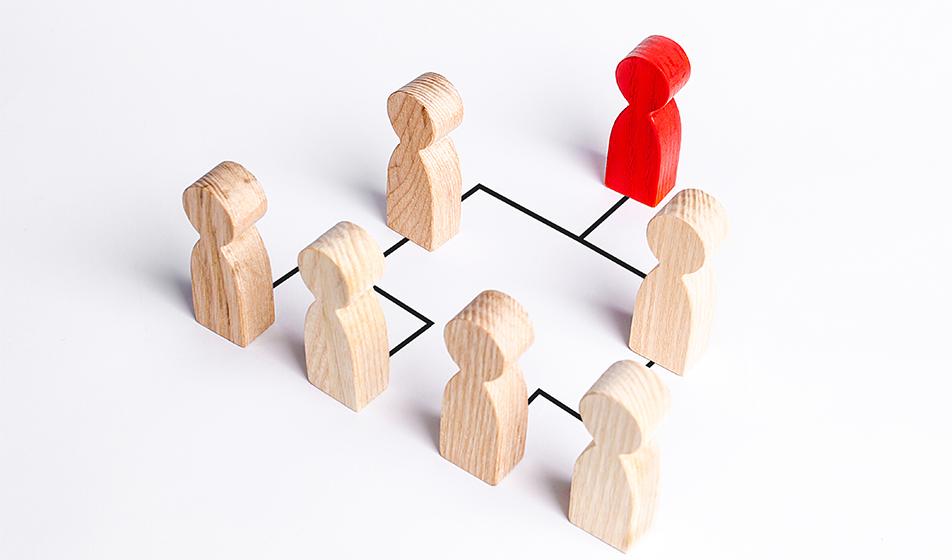 Wooden figures representing people are shown in a hierarchical reporting structure from one person at the top, filtering down, representing managers and reporting employees.