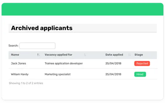 archived applicants