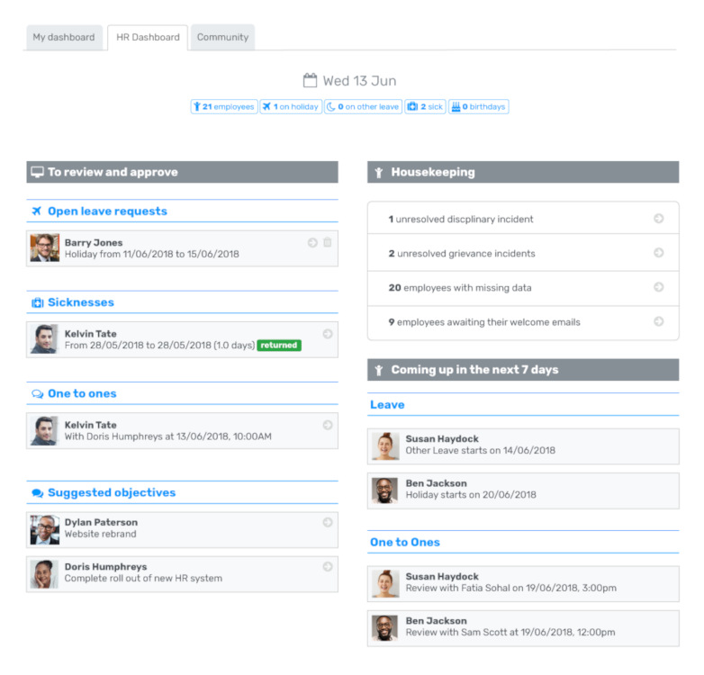 employee expenses management software