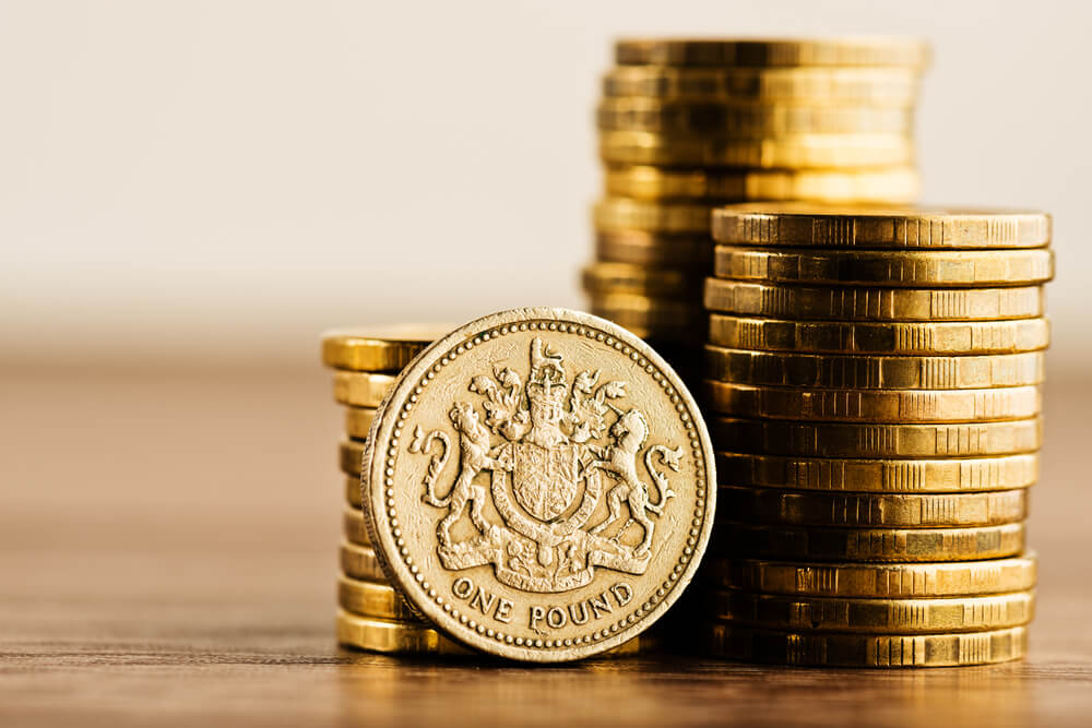National minimum wage | Pile of pound coins