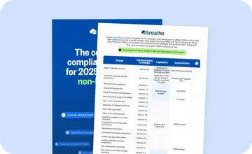 HR compliance checklist