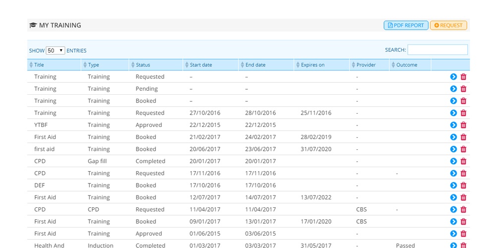 employee training logs